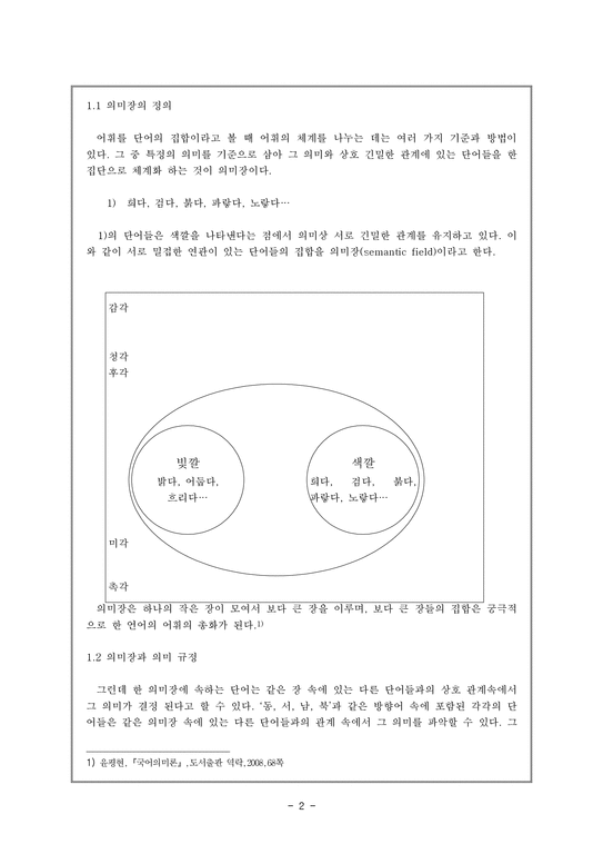 의미장 - 의미장에 대한 기초 지식 & 장이론의 이론적 배경과 전개 - 인문/교육