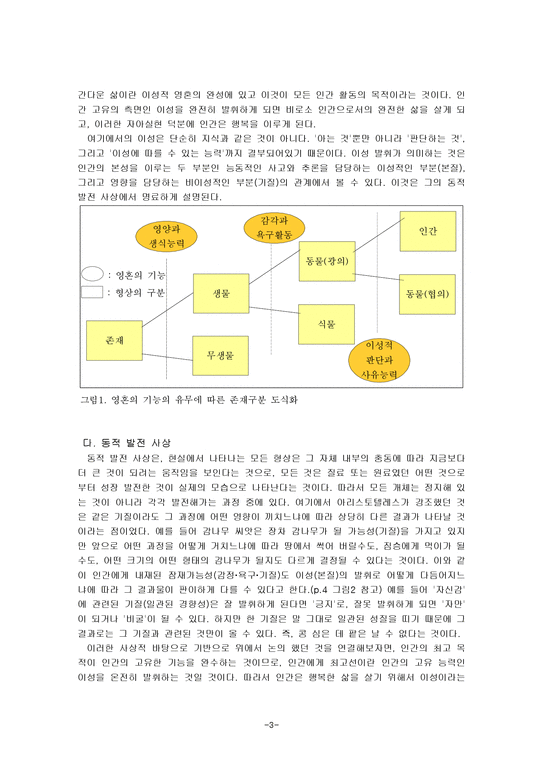 초등도덕교육론 아리스토텔레스 윤리의 이해와 현대교육에의 적용 - 인문/교육