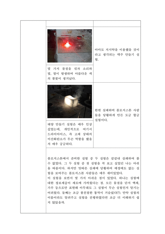 견학 보고서 - 대한민국 창의 과학축전에 다녀와서  실습 보고서 - 전자기장을 이용한 간이 전류계 만들기-2페이지