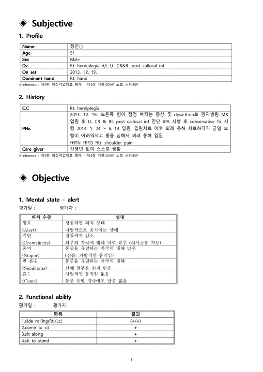 Stroke case study ppt image