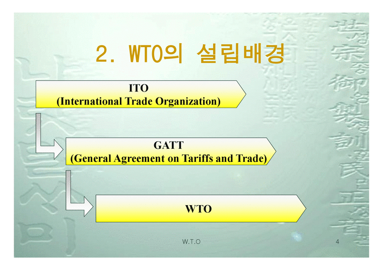 WTO 이해하기 레포트-4페이지