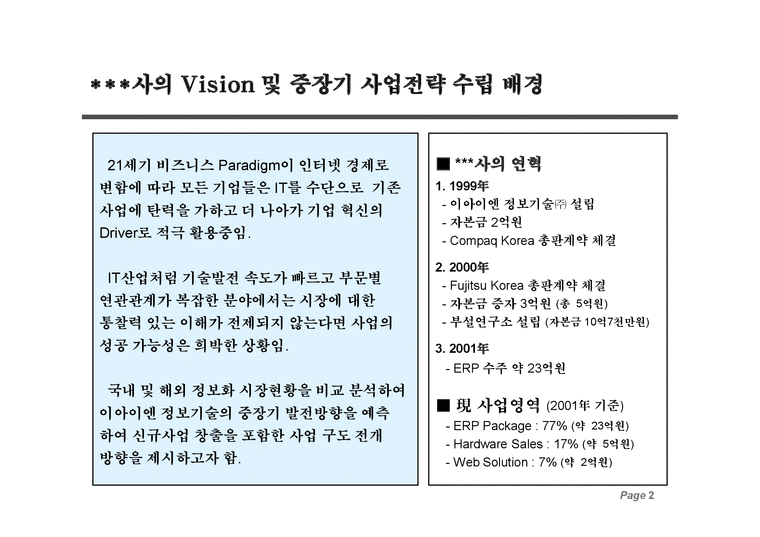 중장기 경영전략 수립 계획서 - 경제경영 중장기 경영전략 수립 계획서 - 경제경영