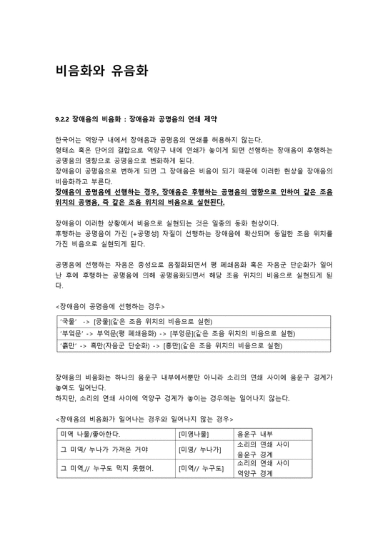 한국어 음운 교육론 비음화와 유음화 - 인문/교육