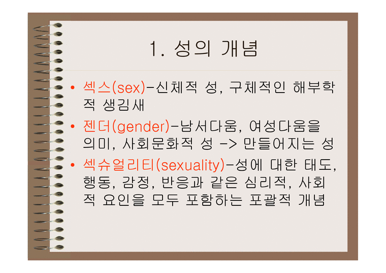 성의 의미와 성교육 - 인문/교육