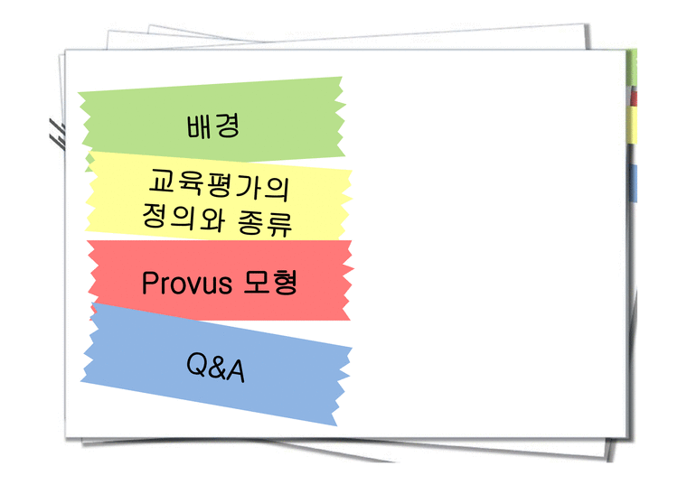Provus의 모형 배경 교육평가정의 종류-2페이지