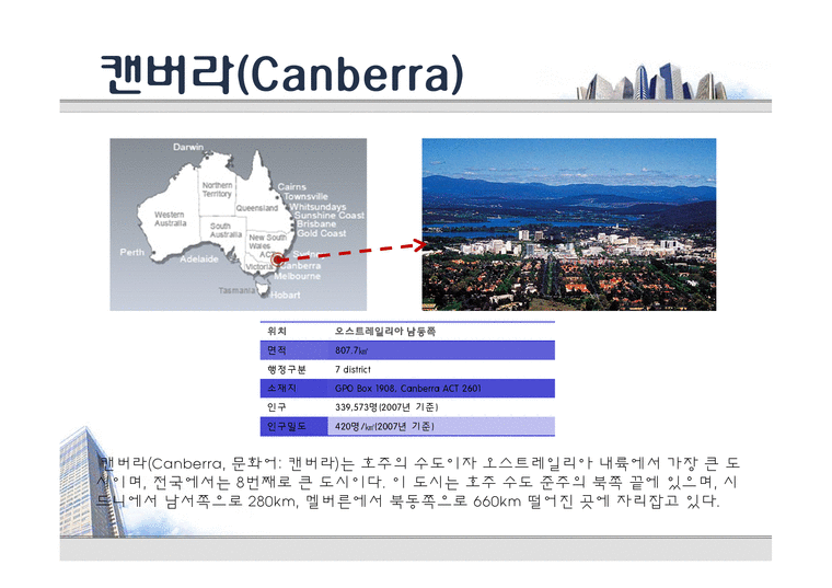 지역행정수도통합계획 호주 캔버라-4페이지