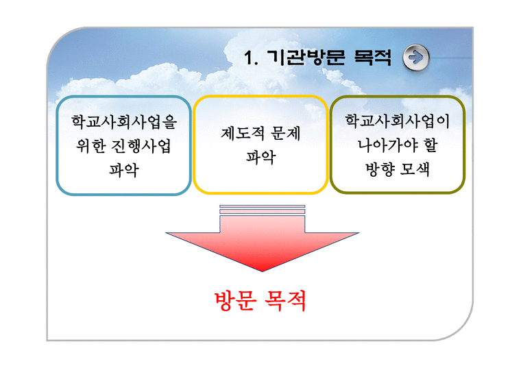 한국학교사회복지사협회-3페이지