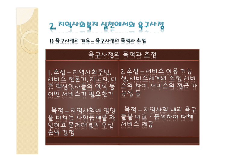지역사회복지 실천의 기술7-4페이지