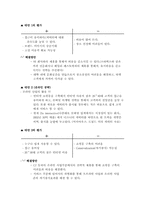 마케팅 한국 디즈니사의 산업별 매출 현황 분석-캐릭터산업-7페이지
