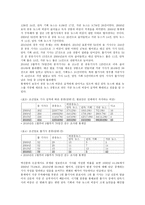 다매체 시대 신문 구성의 변화 조선일보 1면 중심-7페이지