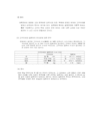 한국어(한어)와 일본어 비교 연구-4페이지