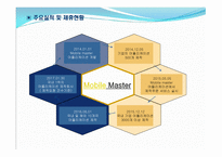 Mobile Master 사업계획서-6페이지