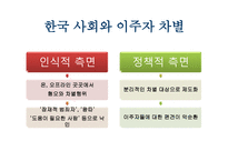 한국의 인종주의와 다문화주의-3페이지