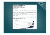 트위터 한국에서의 전망-16페이지