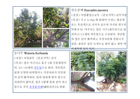 한국 도로 공사 수목원 2-14페이지