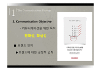 The Communications Process and Consumer behavior-7페이지