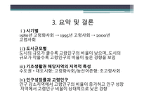 한국 인구 고령화의 지역적 전개 양상 선행연구-12페이지