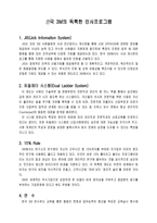 한국 3m 시민운동의 주제 와운 영모형-1페이지