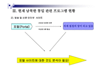 통일시대를 준비하는 남북한 언론의 역할과 전망 - 한국방송과 로동신문 분석-16페이지