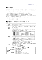 실버 마케팅 사례 - (주) 서울시니어스타운 - 실버 마케팅 개요  환경 분석-8페이지