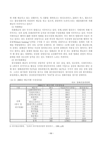 한국영화 산업의 현황과 발전 방향-9페이지