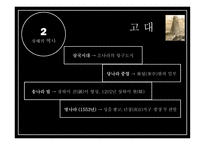 상하이 - 상해의 개황과 역사-5페이지