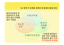 한국어세계화 정책의 변천-17페이지