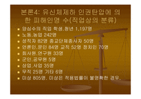 박정희 정권시대의 인권탄압-10페이지