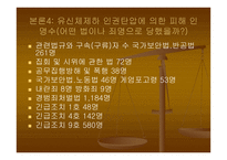 박정희 정권시대의 인권탄압-11페이지