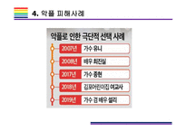 악플 개념 현황 문제점 및 해결방안 악플 악성댓글 댓글 사이버폭력 언어폭력 혐오경제 - 사회과학