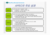 경제기구 APEC ppt(2005후반기최신)-14페이지