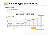 케이뷰티 성공요인  Risk 요인  그리고 나아가야 할 방향  케이뷰티 K-Beauty K-Pop 한국문화 화장품 뷰티-15페이지