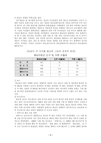 중국지역 연구  한국 속 화교-4페이지