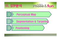광고기획서  LG텔레콤의 Phone & Fun 폰앤펀 시장확대를 위한 전략방안  광고기획안-20페이지