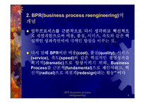 BPR - 전략과 방법론 및 성공기업사례 연구-6페이지