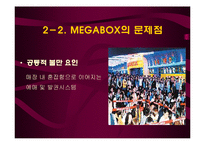 운영관리  MEGABOX 메가박스 대기열 해결방안-18페이지