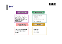 마케팅전략  LG CYON(싸이언)의 마케팅 전략-7페이지