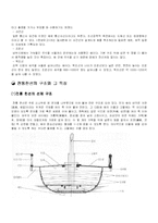 한국의 전통 배 - 전통한선-4페이지