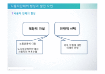 사용자와 사용자 단체 한국 사용자 단체의 조직과 활동 경영자의 노사관계 전략 경영자의 목표와 전략 사용자와 개별사용자-6페이지