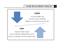 해외시장 진출 스마트폰 해외투자 삼성전자 휴대폰 CDMA GSM CDMA 이동통신 기술 현지화 전략 타겟팅 전략-7페이지