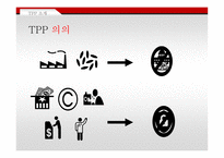 경제동반자 협정(TPP) TPP 개념 TPP 추진과정 TPP 참여국현황 TPP 장단점 중국시장 분석 일본시장 분석 멕시코시장 분석-5페이지