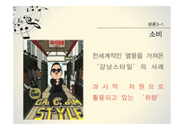 K-POP(케이팝)의 정의 K-POP(케이팝)의 제작 유통 소비 브랜드마케팅 서비스마케팅 글로벌경영 사례분석 swot stp 4p-16페이지