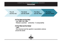 세계의 저널리즘 저널리즘 연구 다문화 연구 저널리즘이란-8페이지