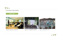 도시마케팅 문화공간 창조 마을만들기 한국 사회 의사소통 점수 팝업스토어 프리마켓 디스플레이 광고-6페이지
