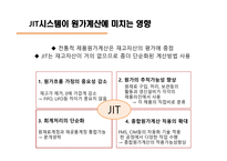 적시생산시스템(JIT) 원가계산 JIT의 개념 JIT system의 등장배경 JIT 시스템의 특징 JIT 시스템의 장 단점 JIT 시스템의 성공사례-8페이지