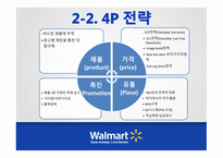 월마트 기업분석 월마트 사례분석 월마트 브랜드마케팅 서비스마케팅 글로벌경영 사례분석-17페이지