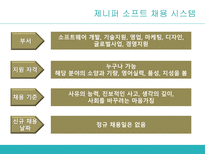 일반적인 채용 시스템 CJ E&M 소개 CJ E&M 채용과정 제니퍼 소프트 소개-18페이지