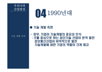 우리나라의 산업발전 한국의 국민소득 산업육성정책-15페이지