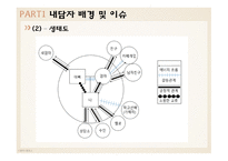 상담 이론 인지행동이론 인지행동이론 (ABC 모델) 심리적 안정감 - 사회과학