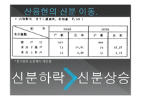 조선시대 신분제 조선시대의 4신분-20페이지